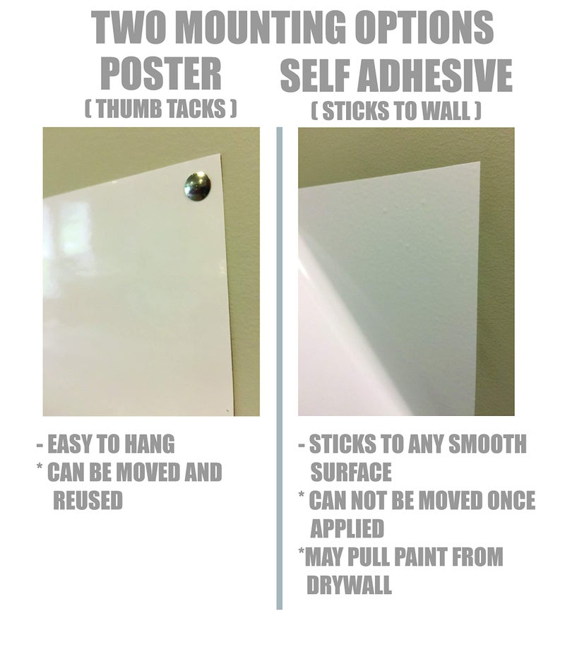 Wrapco Dry Erase Goal Setting Fundraising Thermometer Chart Goal Chart Temperature Poster for Office Classroom or Kids (Light Grey) - Image 2